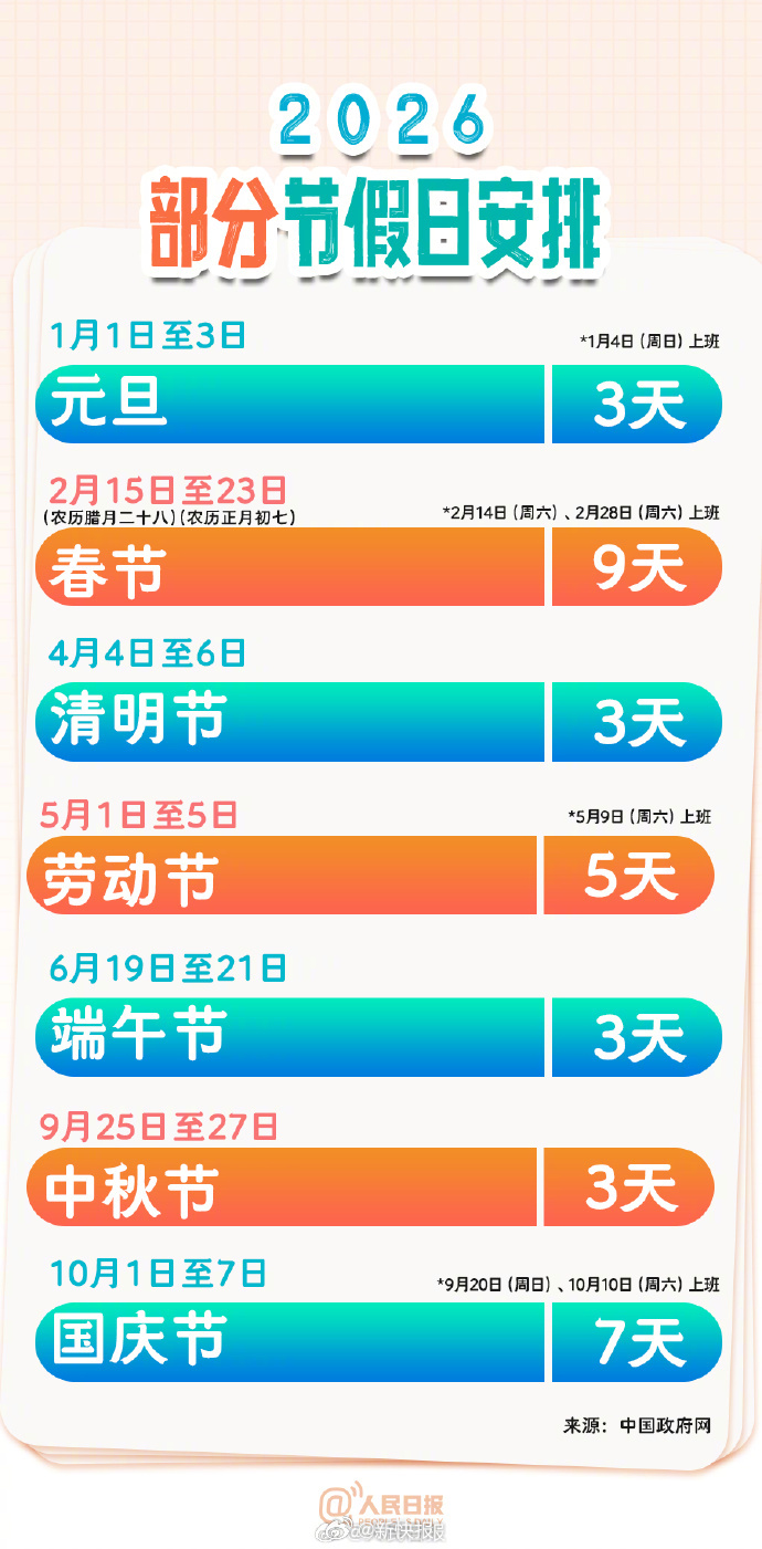 2022放假安排-2022年放假法定节假日-第2张图片
