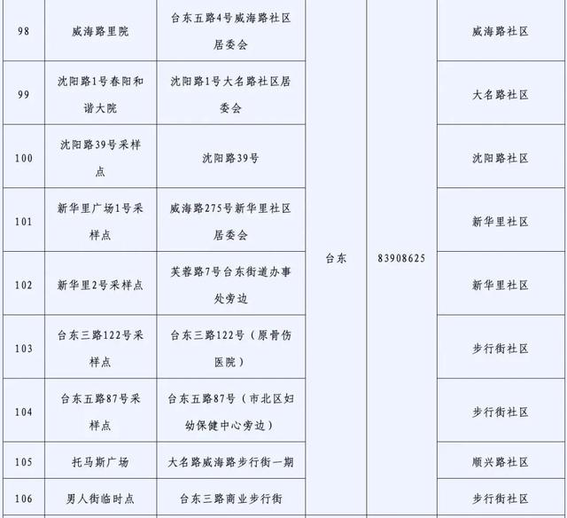 3月15号以后进京还需要核酸吗?,三月份进京有什么要求-第1张图片