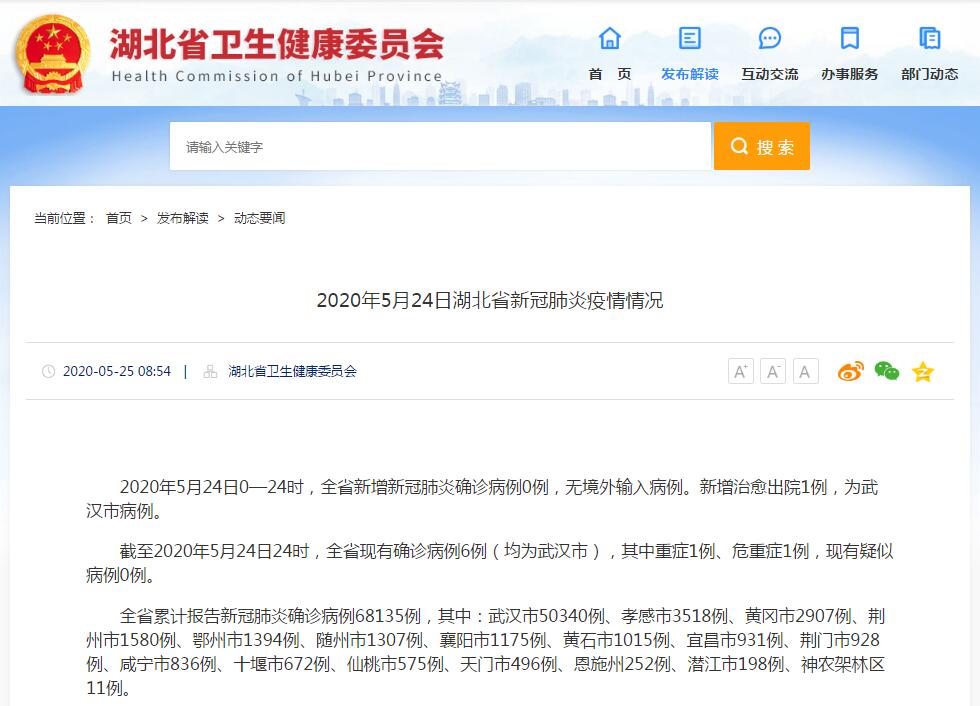“武汉新增无症状感染者8例” 武汉新增确诊？-第1张图片