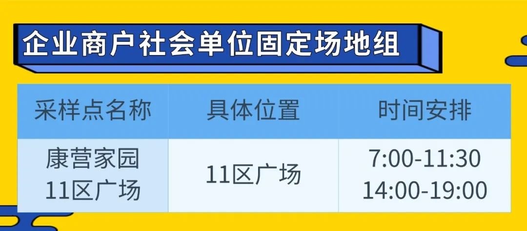 北京公共区域将查7两小时核酸,北京公共区域将查7两小时核酸检测结果-第2张图片