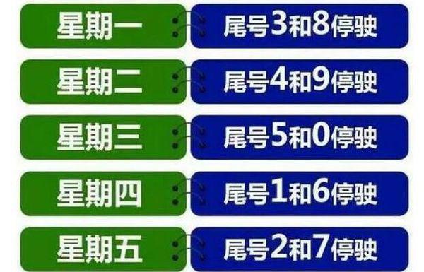 “春节限号2021最新限号时间” 新年汽车限号吗？-第3张图片