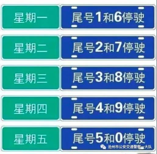 郑州限号2021最新限号4月-郑州限号2022年7月限号-第2张图片