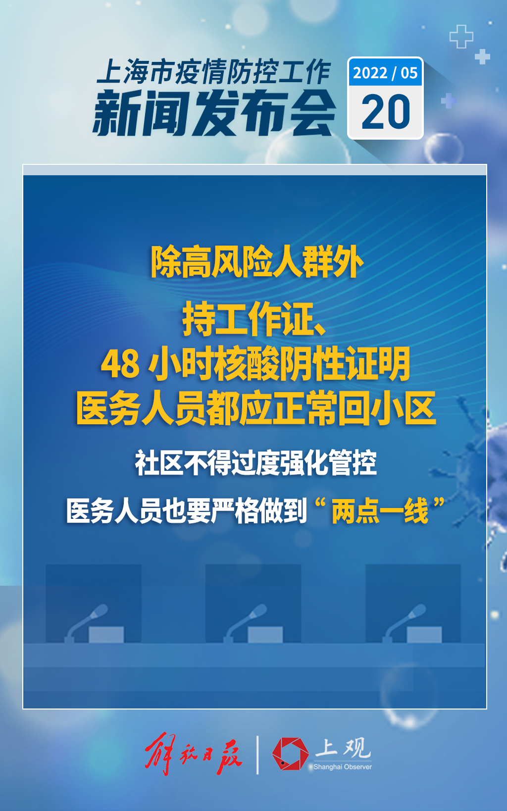 上海一地列为中风险地区〃上海zcq-第2张图片