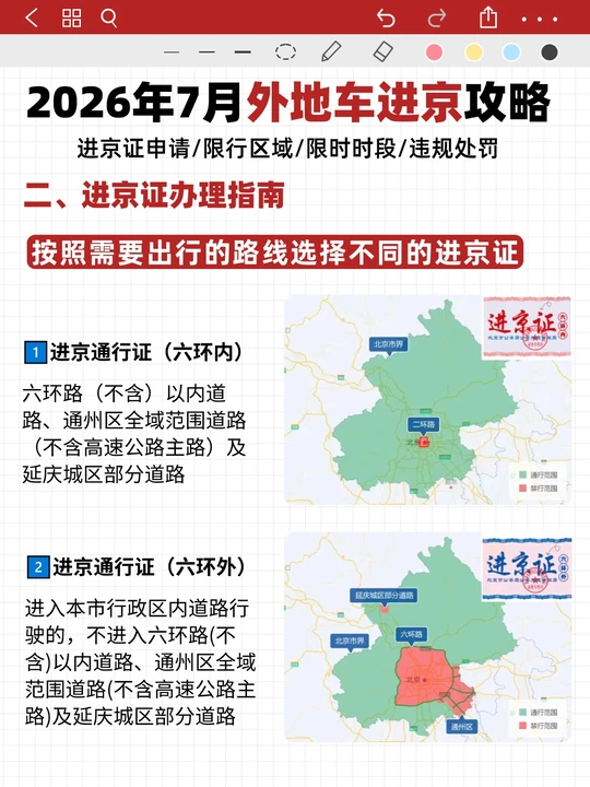 北京限号查询今天︰(北京限号查询今天限几号)-第2张图片
