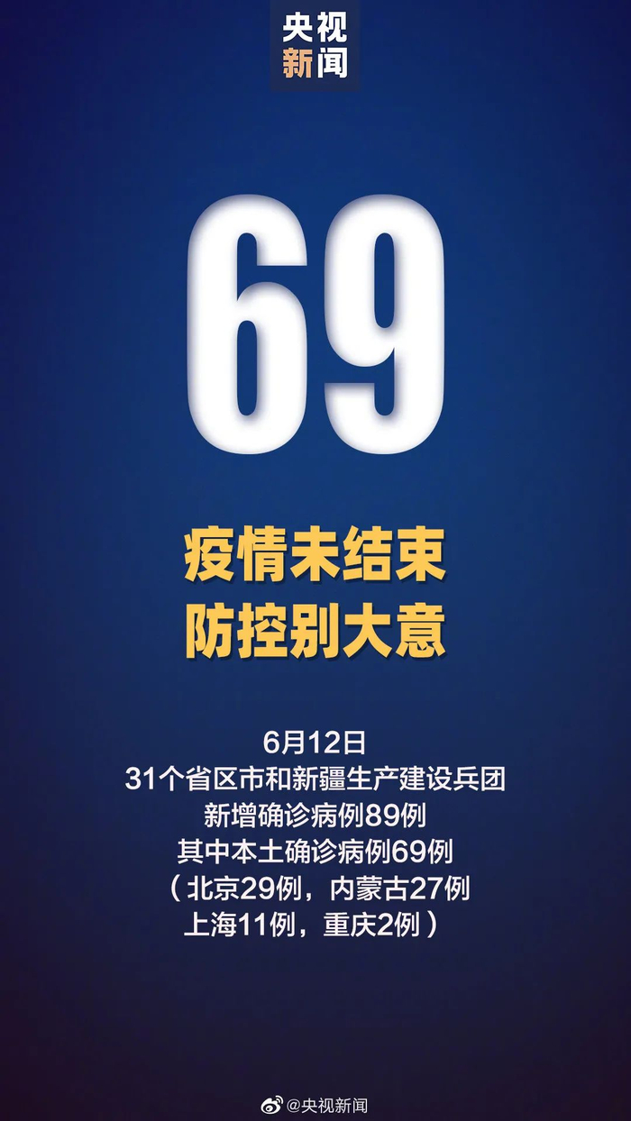 北京两周内新增269例确诊,北京新增本土感染者52例-第3张图片