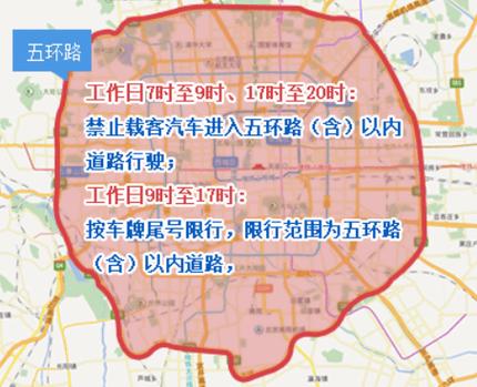 天津限号2020年时间表7月份〃天津限号2020年时间表7月份限行-第3张图片