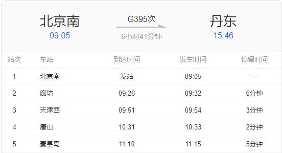 辽宁新增1例确诊病例〃辽宁最新疫情最新消息今日新增-第2张图片