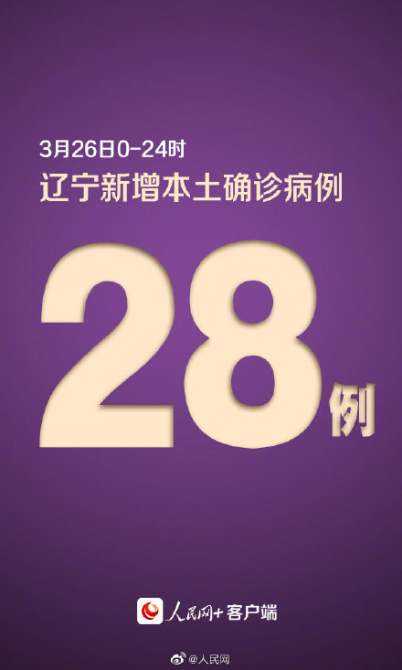 辽宁新增1例确诊病例〃辽宁最新疫情最新消息今日新增-第3张图片
