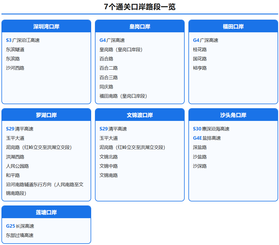 深圳限行时间2021最新规定外地车〃深圳限行外地时间2020新规-第2张图片