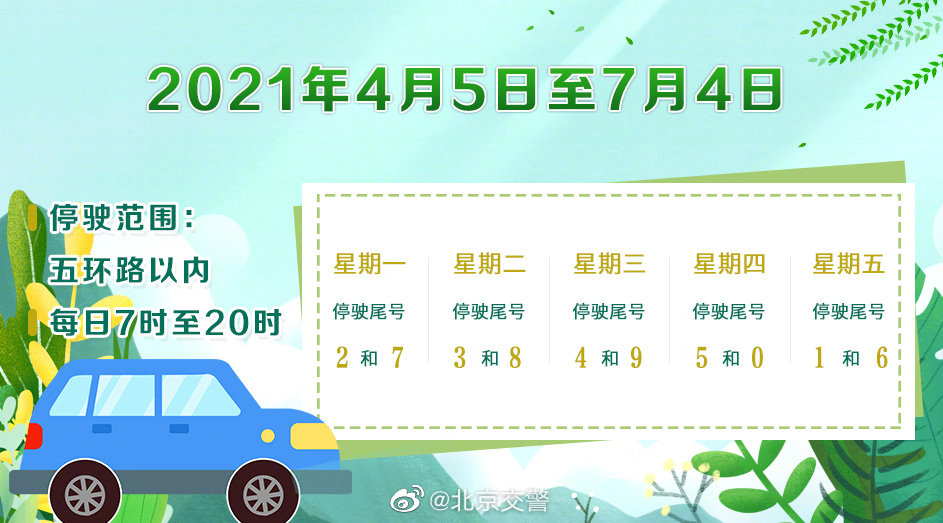 今天出京入京最新通知.今天出京方向堵车吗-第1张图片