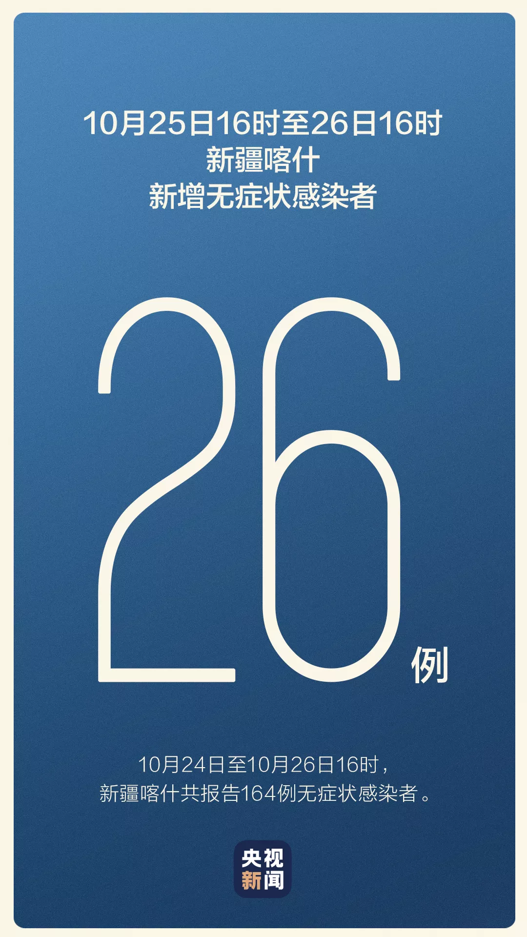 10月27日新疆新增22例确诊︰(1月19日新疆)