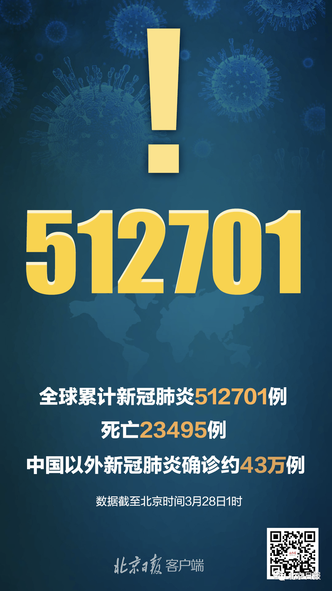 今天疫情最新报道︰(今日疫情最新报道)-第1张图片