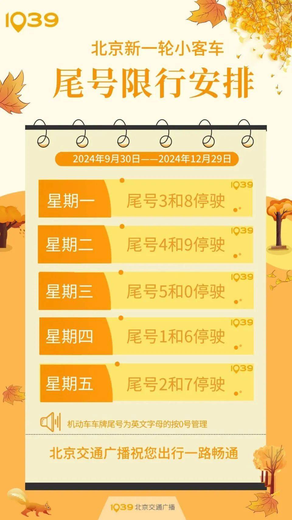 「北京限号2023年5月份限号」〃北京限号2023年5月份限号多少-第2张图片