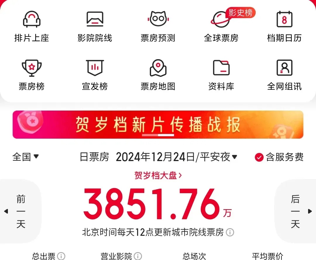 【河北省疫情最新数据消息/河北疫情最新情况2024年】-第2张图片