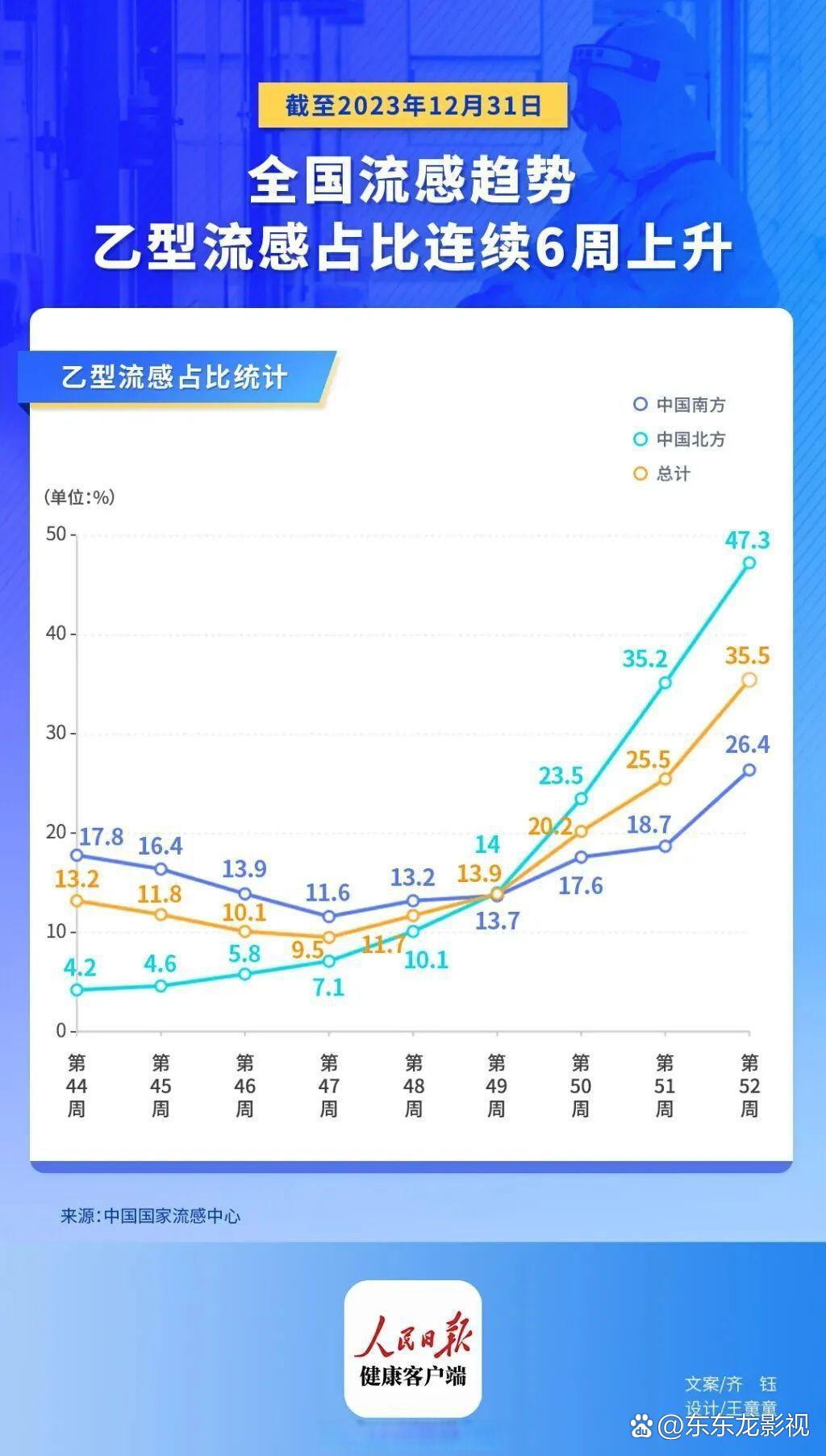 「北京疫情通报」〃北京疫情动态-第1张图片