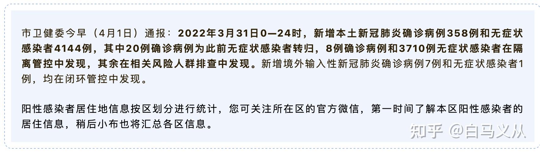 “重庆新增6例本土确诊病例” 重庆新冠确诊最新数据？-第1张图片