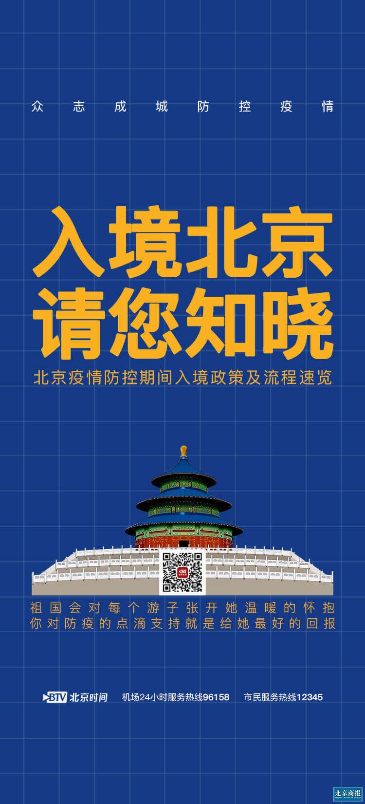 「入境防疫政策或再次调整」〃入境新规公布-第3张图片