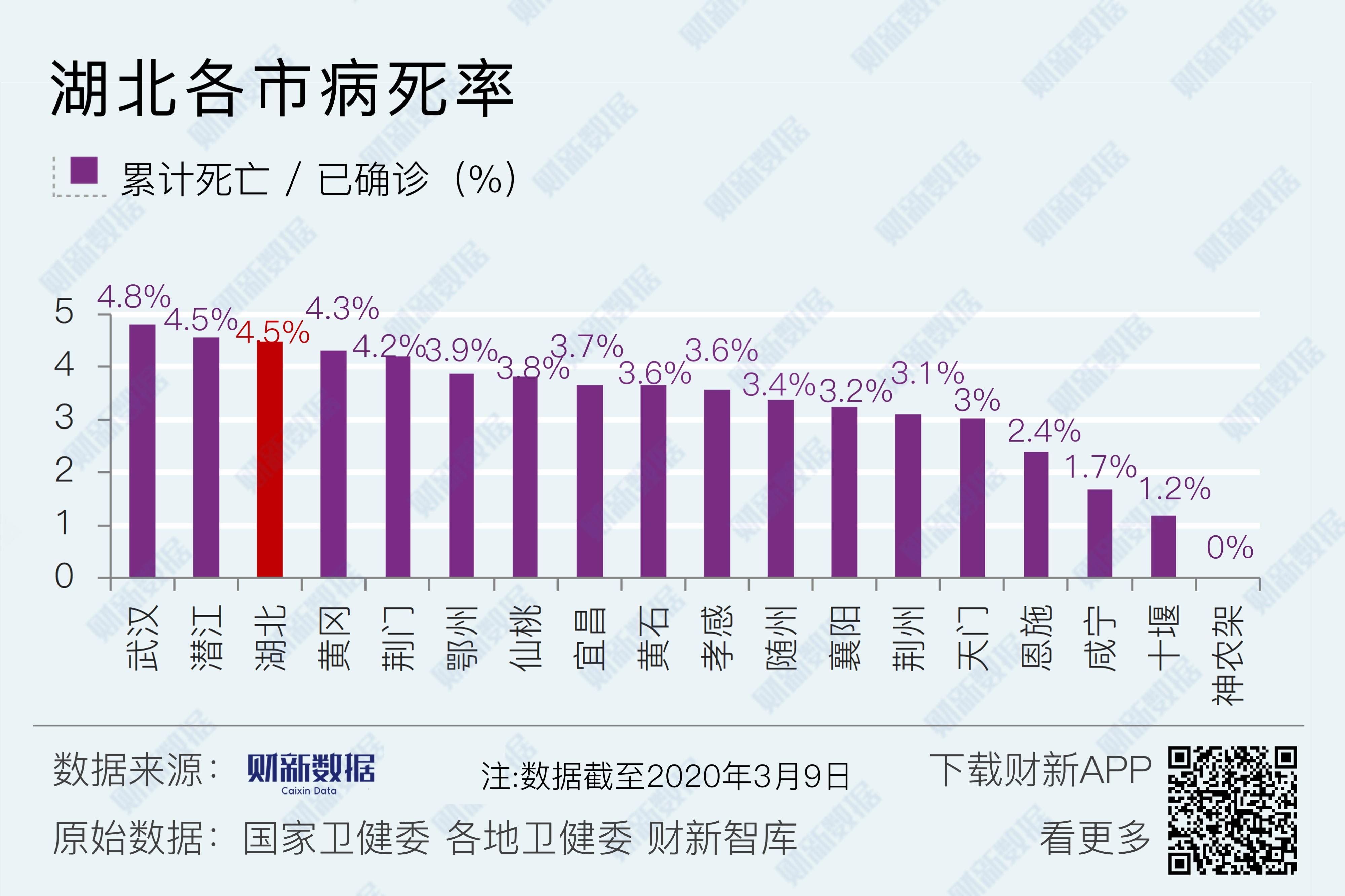 【重庆市昨日疫情情况/疫情最新数据消息重庆】-第1张图片