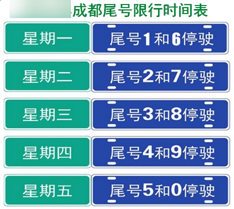天津限号2023年6月最新限号时间︰(天津限号2023年时间表)-第2张图片