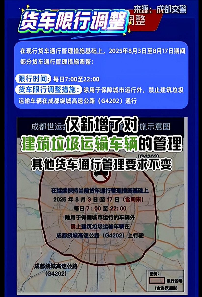 「成都限行大运会」〃成都大运会限号出城会罚款吗-第1张图片