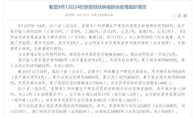 「31省市新增确诊15例」〃31省区市新增59例本土确诊-第1张图片
