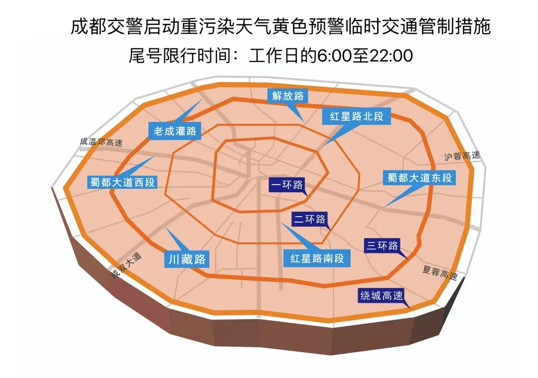 「成都限行时间新规2021年4月」〃成都限行时间规定-第2张图片