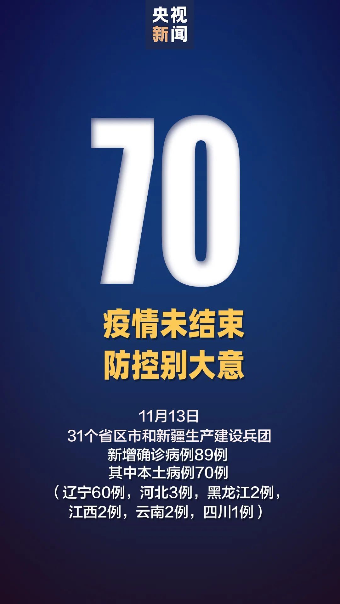 辽宁新增本土确诊.辽宁新冠疫情最新报道-第3张图片