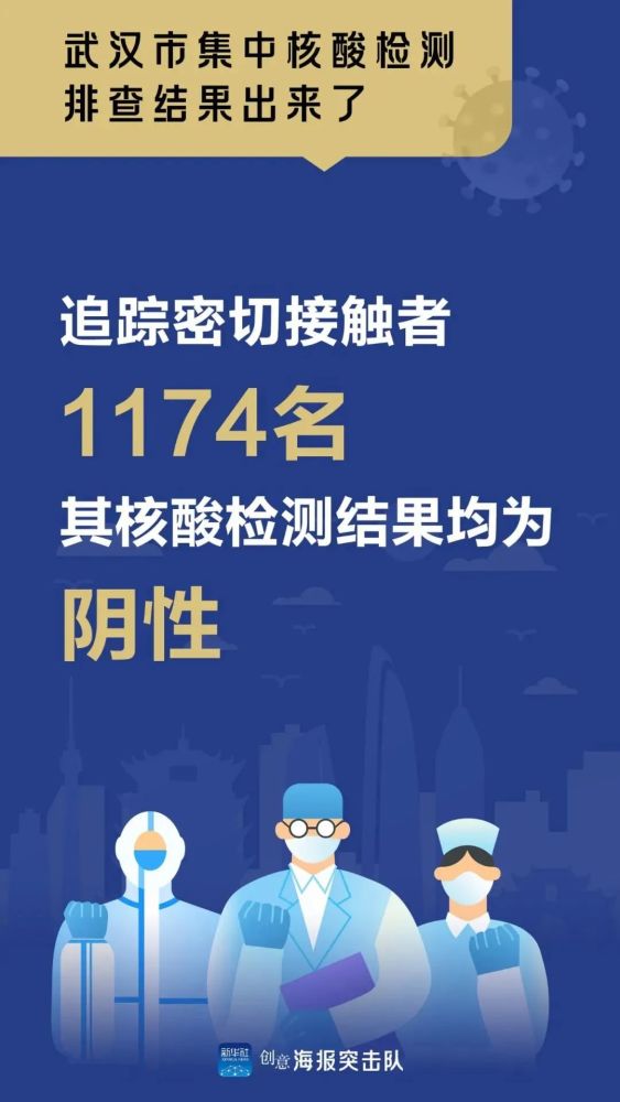 武汉无症状感染者有多少︰(武汉疫情感染人数占武汉总人数多少)-第2张图片