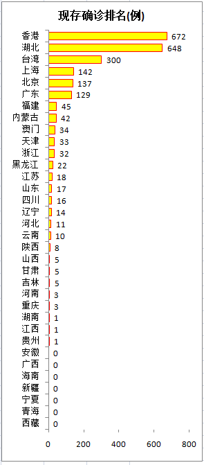 今日新疫情最新消息︰(今日新疫情最新消息数据)-第1张图片