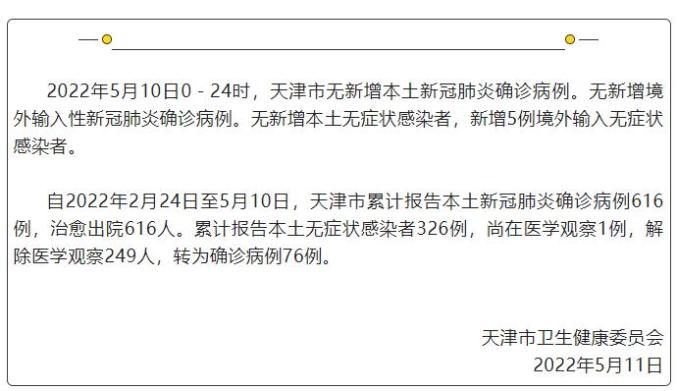 【北京疫情最新信息/北京疫情最新情况通报】-第1张图片