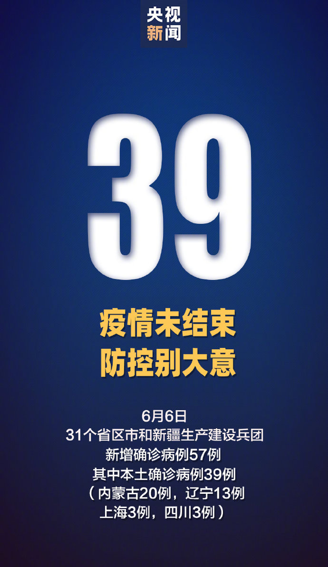 【北京疫情最新信息/北京疫情最新情况通报】-第3张图片