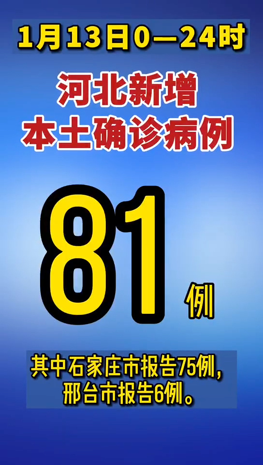 「河北新增72例本土确诊病例」〃河北最新病情-第1张图片