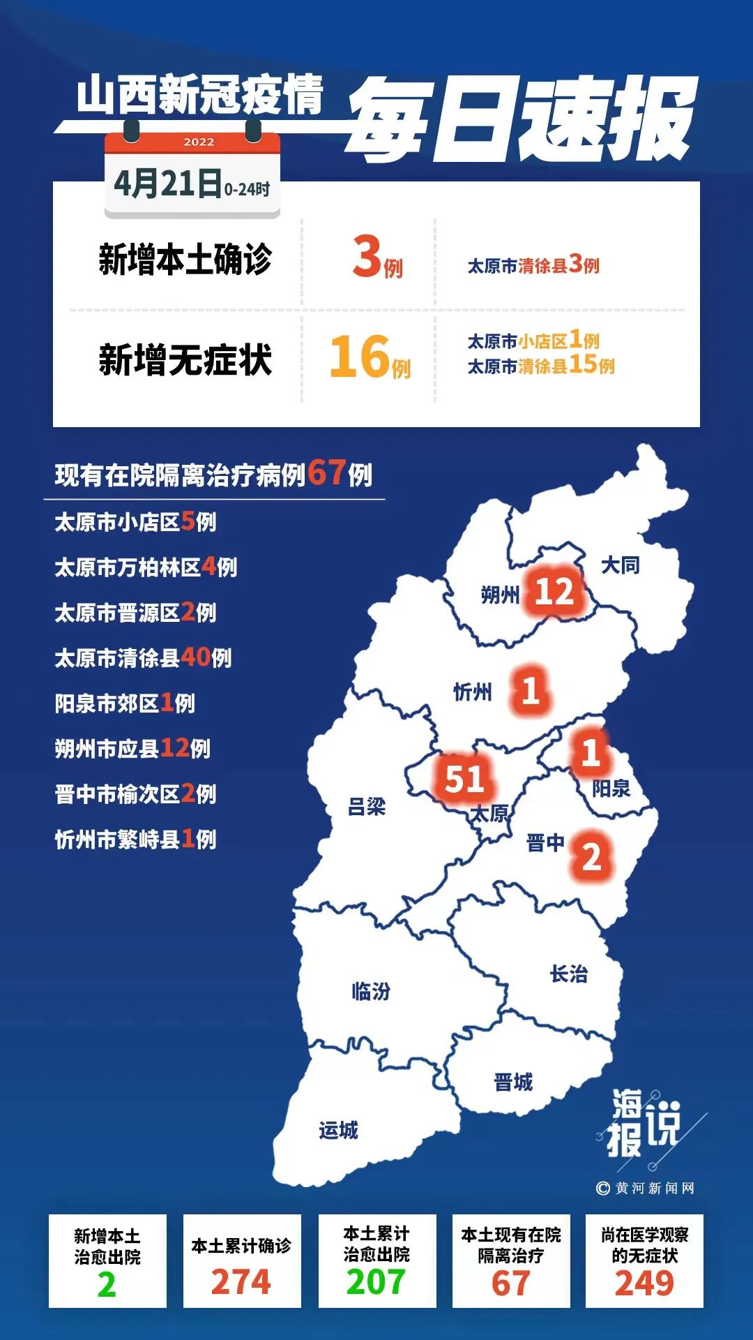 “沈阳新增3例本土确诊病例” 沈阳新冠肺炎疫情？-第3张图片