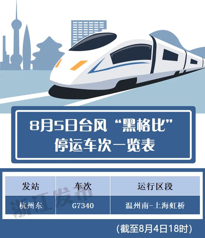 北京就限票政策道歉,北京车票限号-第1张图片