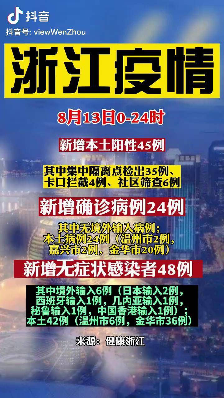 31省新增确诊11例〃31省新增本土确诊42例-第1张图片