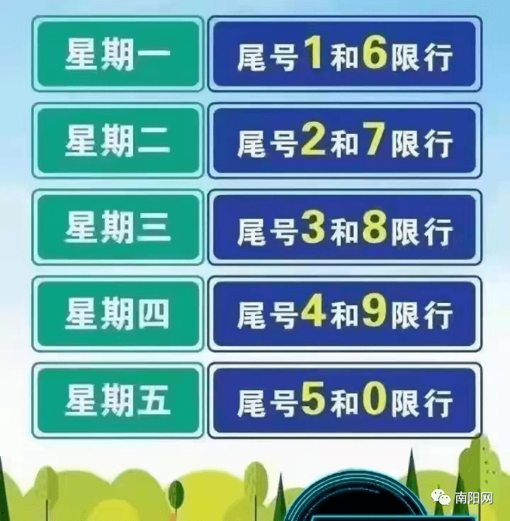 郑州限号2020最新通知,郑州限号最新政策更新-第1张图片