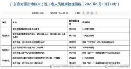 广东昨日新增本土确诊12例︰(广东新增本土无症状1例)-第2张图片