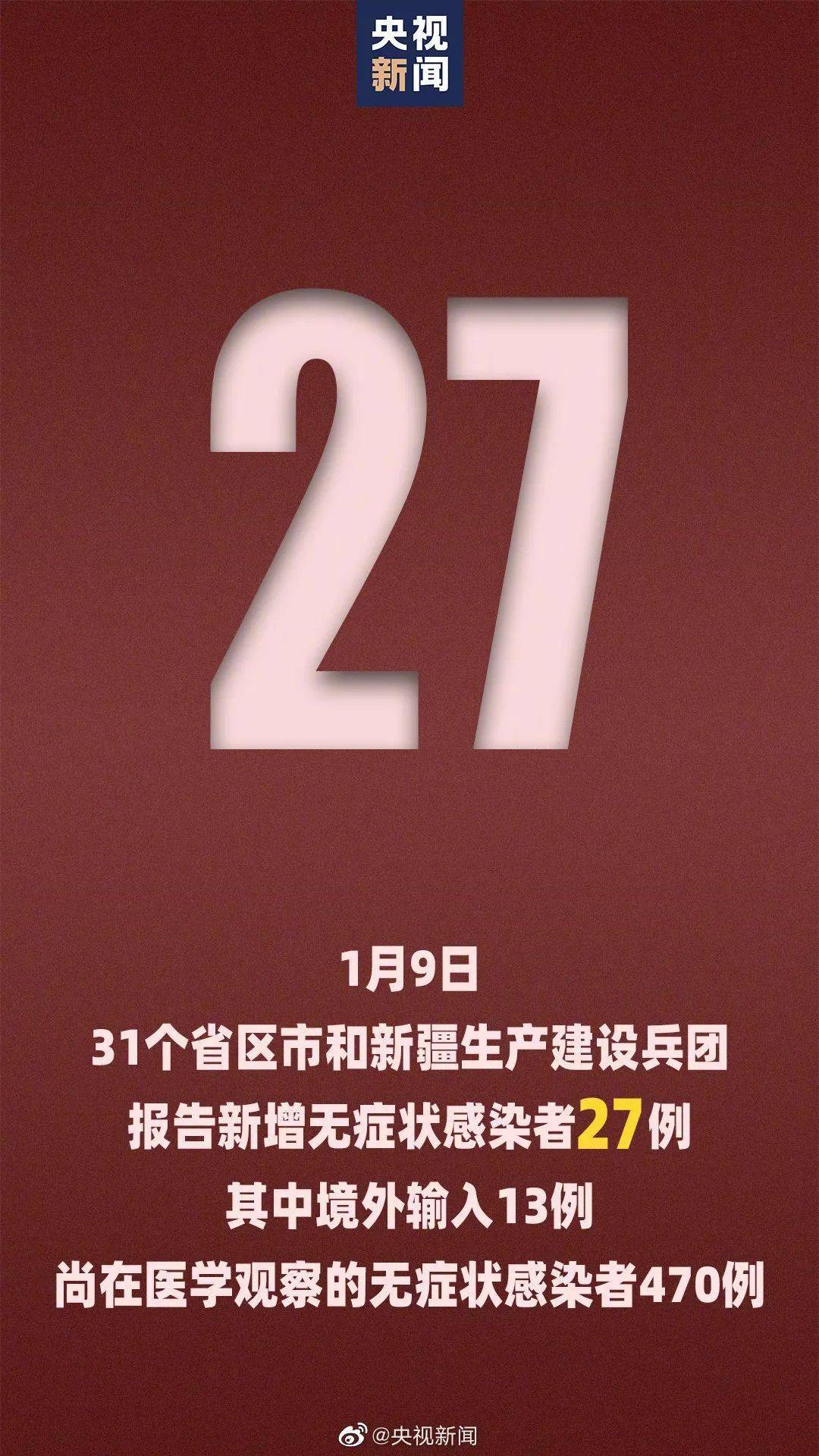 31省区市新增本土确诊8例均在大连-大连新冠-第1张图片