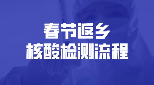 28号之前返乡需要核酸检测吗︰(28号有没有)-第2张图片