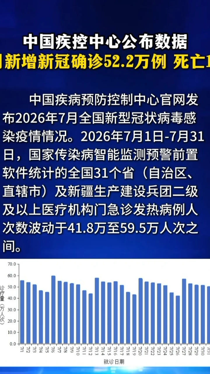 【北京两周内新增269例确诊/北京两周内新增269例确诊病例】-第1张图片