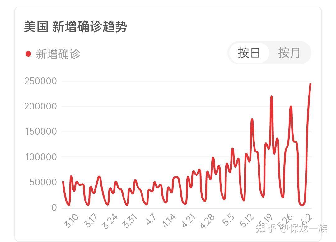 「江苏苏州新增6例本土病例」〃苏州疫情最新消息2026-第1张图片