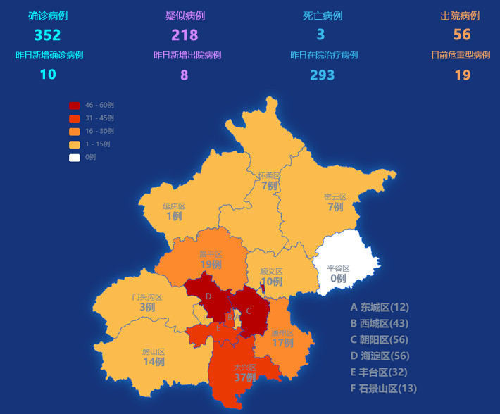 北京新增3例,北京新增3例本土确诊 均在大兴-第1张图片