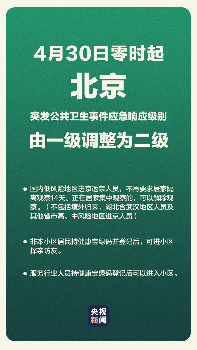 北京低风险地区名单-北京低风险地区名单查询-第2张图片