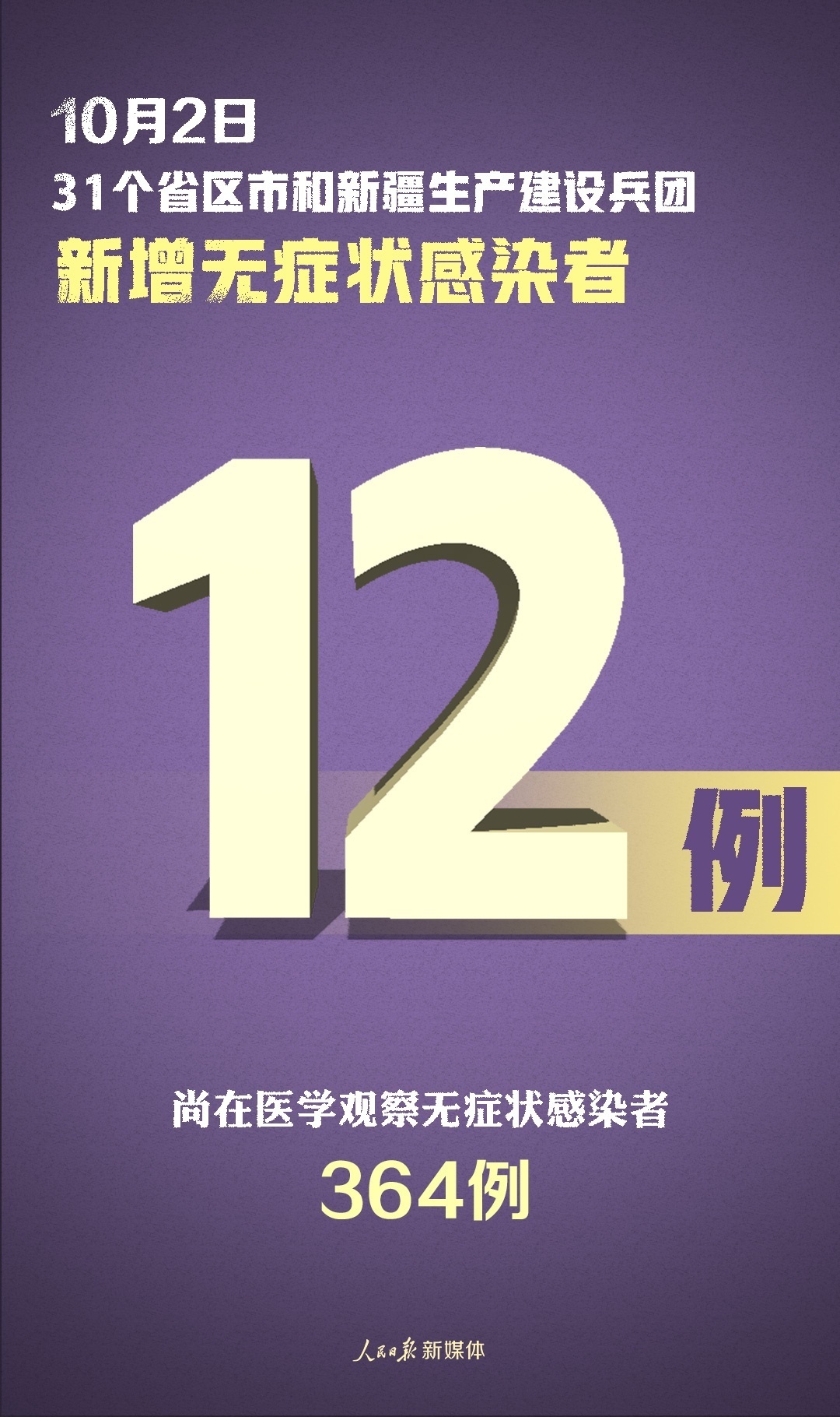 上海新增10例境外输入病例-上海出现病例-第3张图片