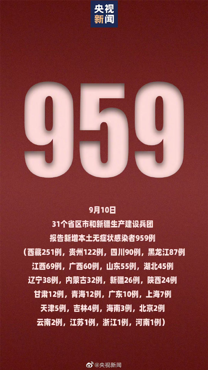 上海新增本土确诊病例9例,上海新增本土确诊病例9例-第1张图片