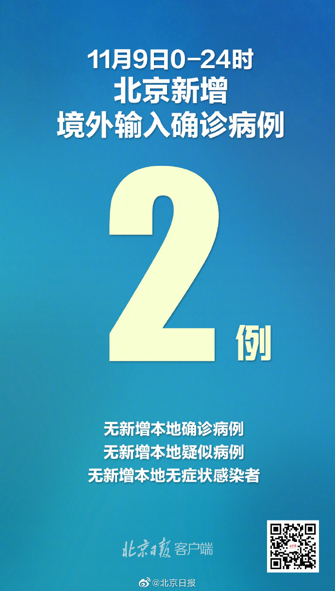 【北京新增1例无症状/北京新增感染者情况】-第2张图片