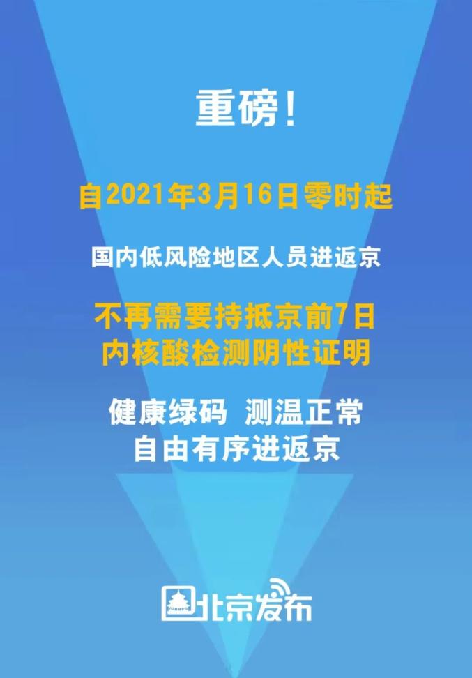 【坐火车离京需检查核酸证明/坐火车去北京要几个小时】-第2张图片