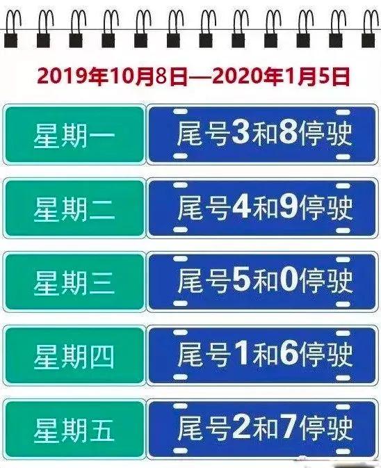 天津限号2022最新限号2月,天津限号最新限号通知-第1张图片