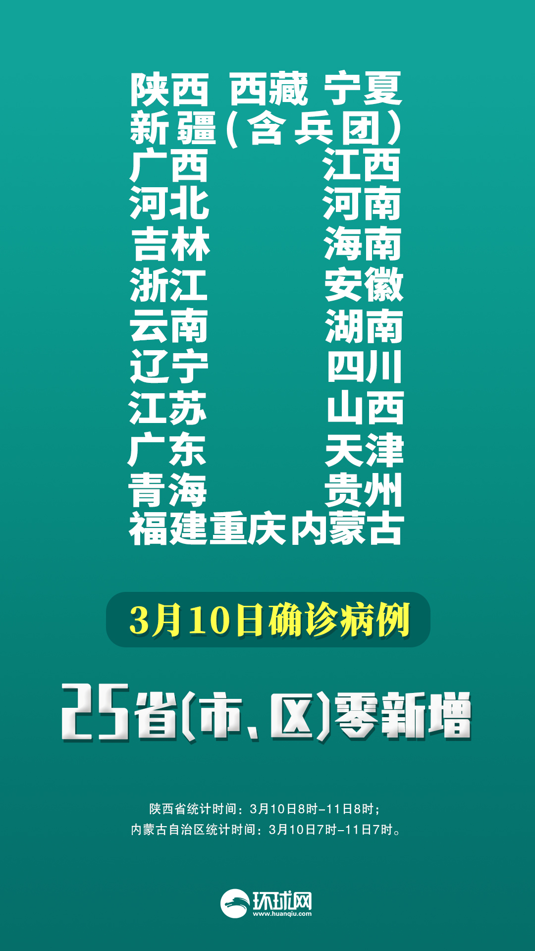 31省区市新增8例境外输入.31省新增16例输入-第2张图片