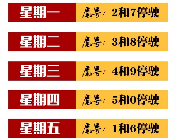 秦皇岛限号︰(秦皇岛限号9月查询)-第2张图片